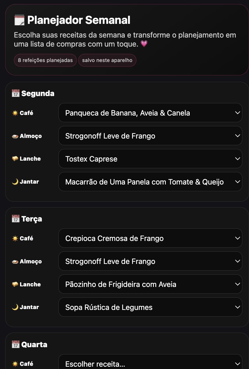 Planejador Semanal do Método Fit Express